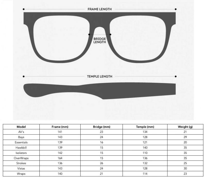 Fortis Eyewear Bays, Switch 6 Fortis Eyewear Bays, Switch – Image 4